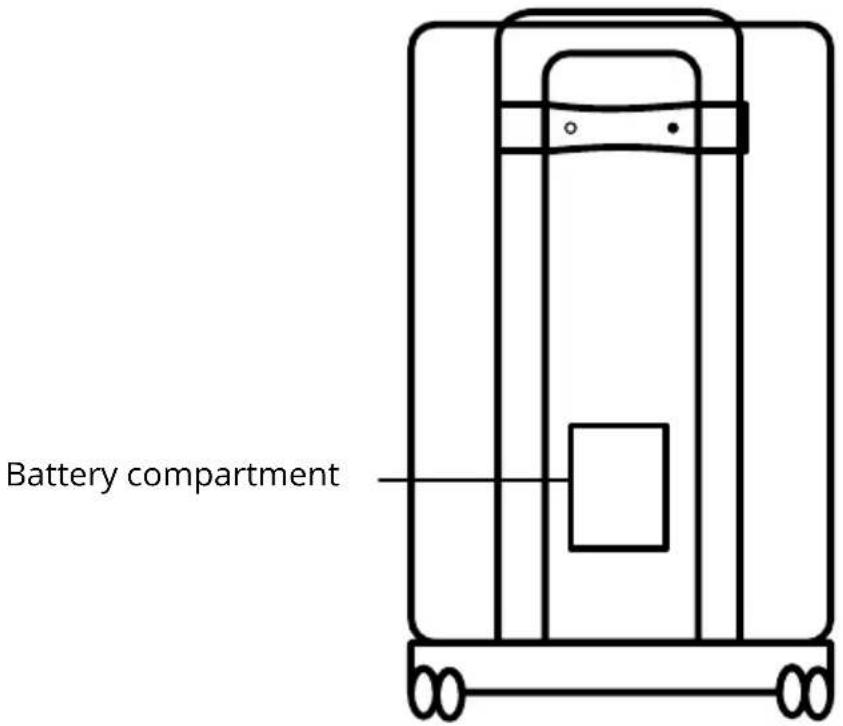 Krüger&Matz KM0531 - Back panel - 1