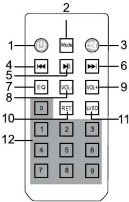 Krüger&Matz KM0531 - Panoul din spate - 1
