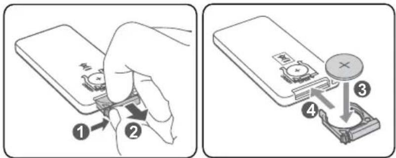 Krüger&Matz KM0815 - Replacing the remote control battery: - 1