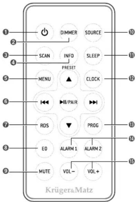 Krüger&Matz KM0815 - Télécommande à distance - 2