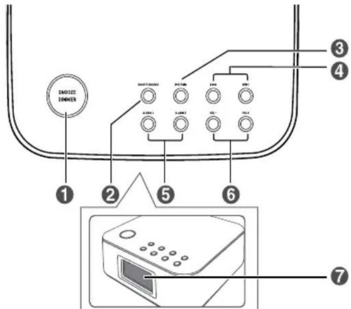Krüger&Matz KM0815 - Panoul din spate - 1