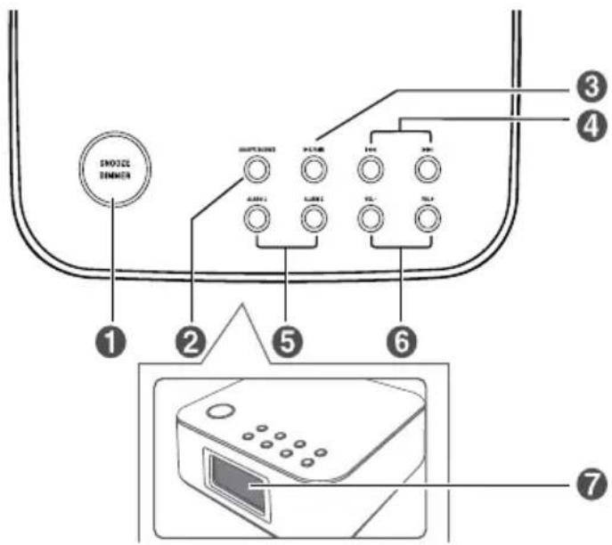Krüger&Matz KM0815 - OPIS PRODUKTU Panel przedni - 1
