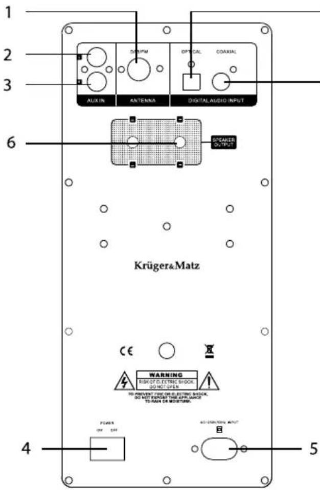 Krüger&Matz KM0512 - PANNEAU ARRIERE - 1