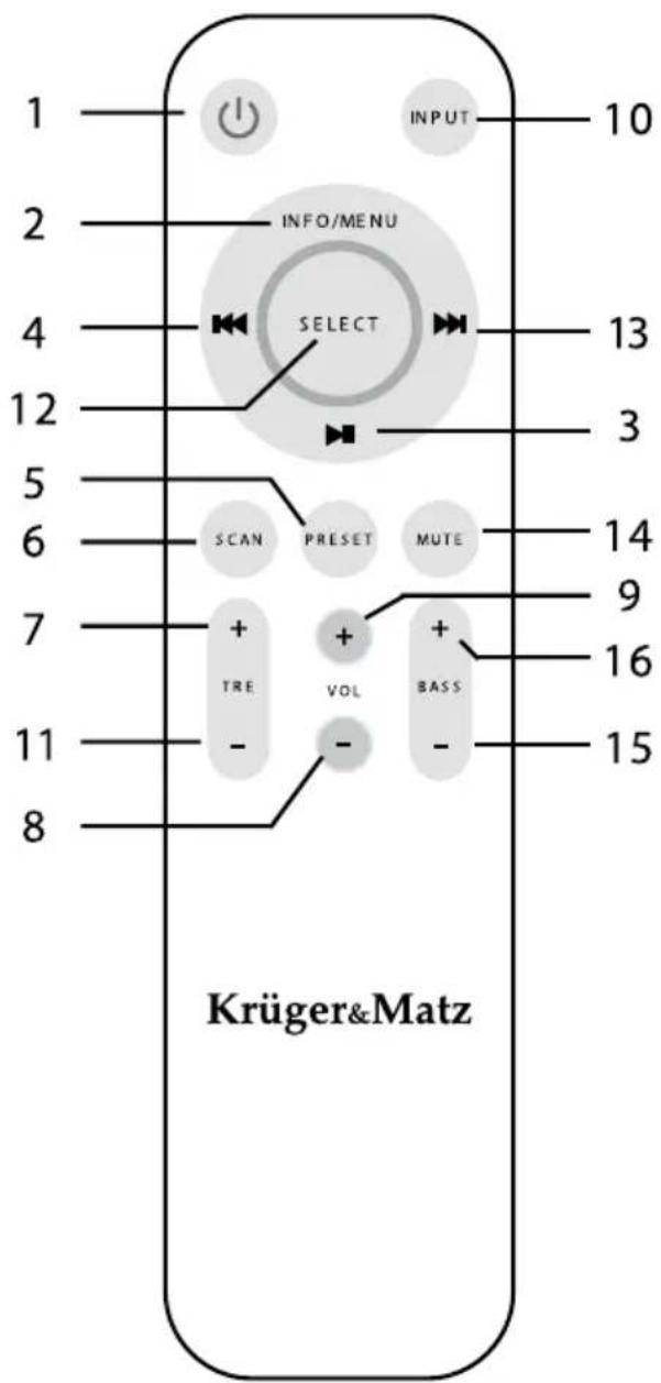 Krüger&Matz KM0512 - TELECOMMANDE - 1
