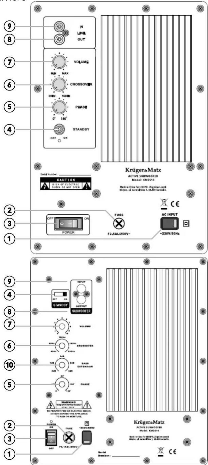 Krüger&Matz KM0514 - DESCRIPTION DU PRODUIT - 1