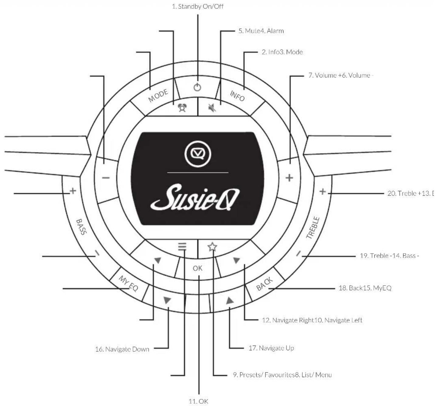 View Quest SusieQ - Front Layout - 1