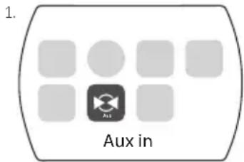 View Quest SusieQ - Extern apparatus aansluiten op de Aux-ingang - 1
