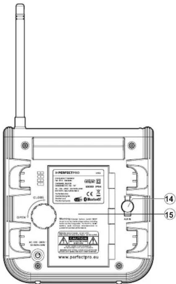 PERFECTPRO 14 15 CAUTION www.perfectpro.eu