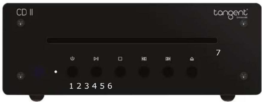 TANGENT CD II - 1