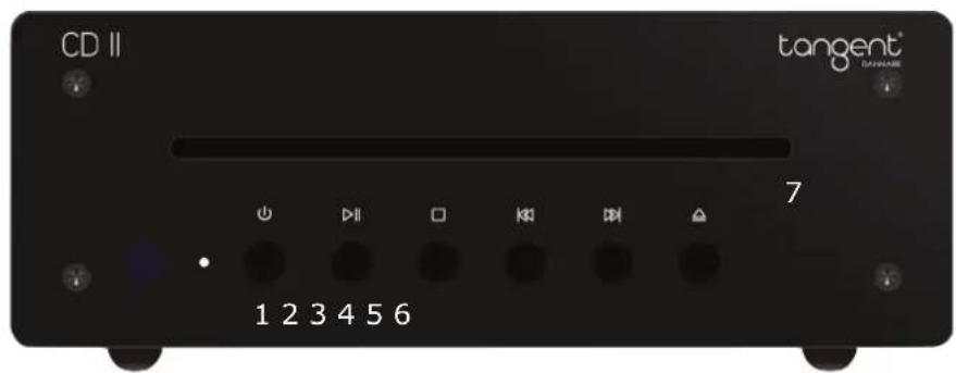 TANGENT CD II - 1