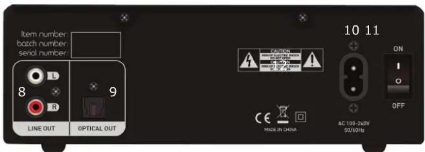 TANGENT CD II - 2