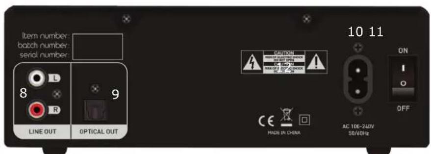 TANGENT CD II - 2