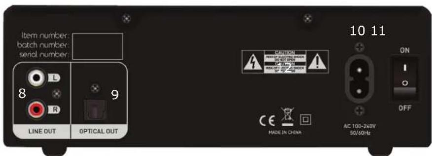 TANGENT CD II - 2
