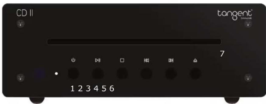 TANGENT CD II - 1