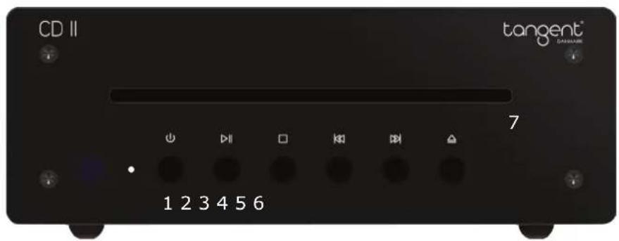 TANGENT CD II - 1