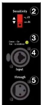 HK AUDIO E 435 A - Sensitivity Switch - 1