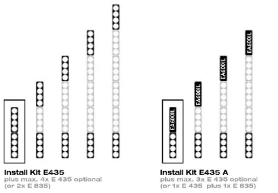 HK AUDIO E 435 A - Configurations - 1
