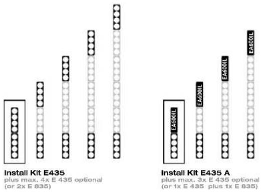 HK AUDIO E 435 A - Configuraciones - 1
