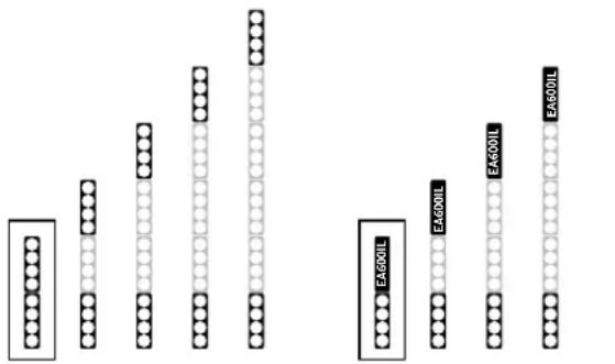 HK AUDIO E 435 A - Konfizgurationen - 1