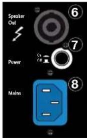HK AUDIO E 435 A - XLR/Klinke-Eingangsbuchse - 1