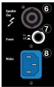 HK AUDIO E 435 A - Combination XLR/14" (6.3 mm) jack - 1