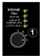 HK AUDIO E 435 A - Raccordements et commandes : - 1