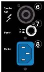 HK AUDIO E 435 A - Ingresso XLR/jack - 1