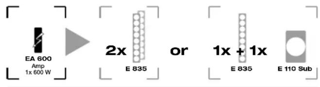 HK AUDIO E 835 - El principio ELEMENTS - 1