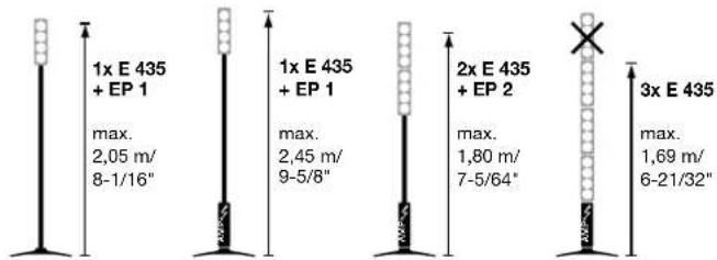 HK AUDIO E 835 - Combinazioni con base EF 45, aste di supporto EP 1 / EP 2 ed elementi mid/high E 435 (oppure E 835). - 1