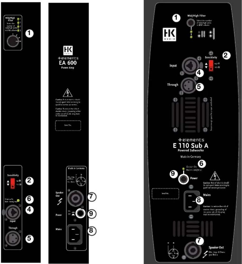 HK AUDIO E 835 - 1