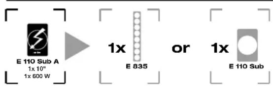 HK AUDIO E 835 - Das ELEMENTS-Prinzip - 2