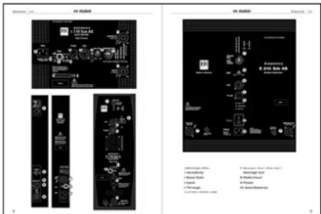 HK AUDIO E 835 - Elementi di controllo dei componenti attivi - 1