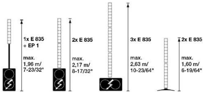 HK AUDIO E 835 - Combinaison d'un caisson de basses E 210 Sub AS, d'un tube de couplage EP 2 et d'éléments Mid/High E 835 - 1