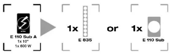 HK AUDIO E 835 - El principio ELEMENTS - 2