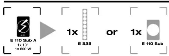 HK AUDIO E 835 - Le principe du système ELEMENTS - 2