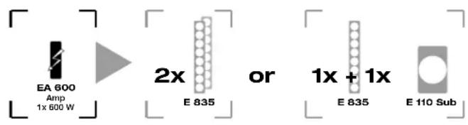 HK AUDIO E 835 - Das ELEMENTS-Prinzip - 1