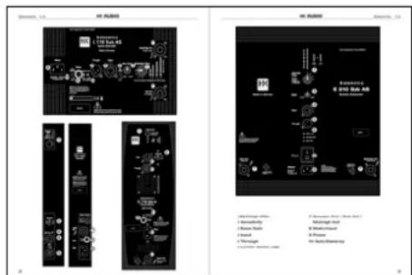 HK AUDIO E 835 - Commandes des composants actifs - 1