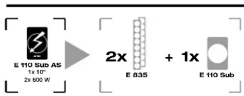 HK AUDIO E 835 - Le principe du système ELEMENTS - 3