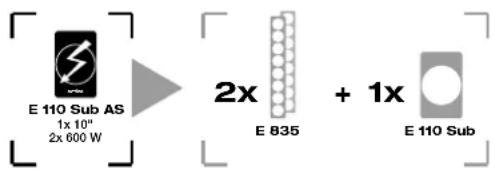 HK AUDIO E 835 - El principio ELEMENTS - 3