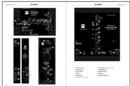 HK AUDIO E 835 - Elementos de mando de los componentes activos - 1