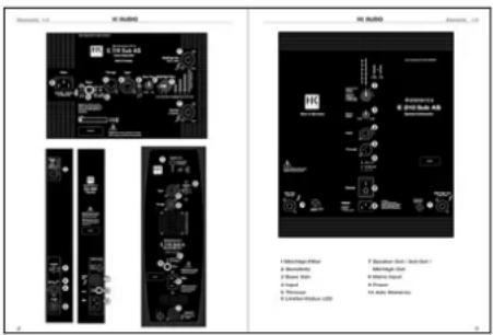 HK AUDIO E 835 - Control elements of the active component - 1