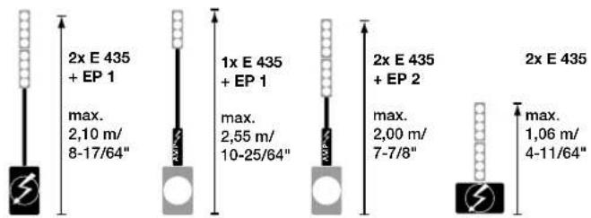 HK AUDIO E 835 - Combinazioni con elemento di basso E 110 Sub A / AS, aste di supporto EP 1 o EP 2 ed elementi mid/high E 435 / E 835. - 1