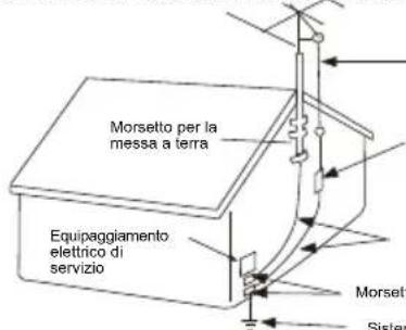 DENVER DVH1244 MK2 - RIPARAZIONI - 4