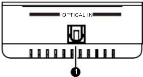 MARMITEK Split TS14 - Schéma de connexion - 1