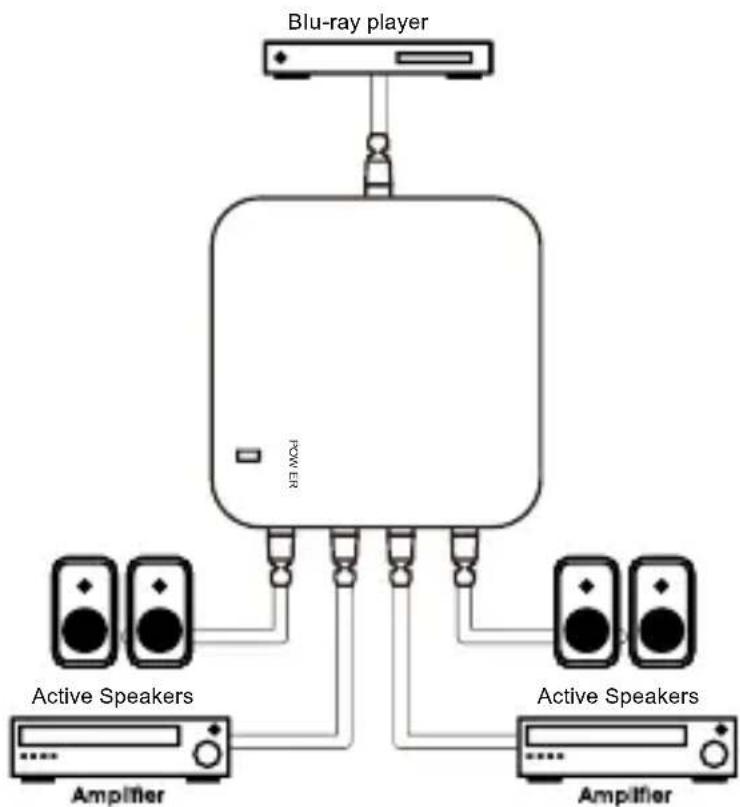 MARMITEK Split TS14 - Connection diagram - 4