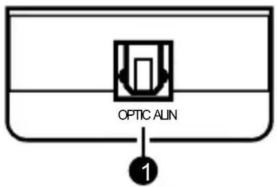 MARMITEK Split TS12 - Schema di collegamento - 2