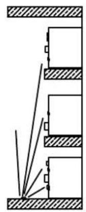 MARMITEK IR Control 1011 XTRA - Colocacion del cable de extension IR con un blaster LED - 1