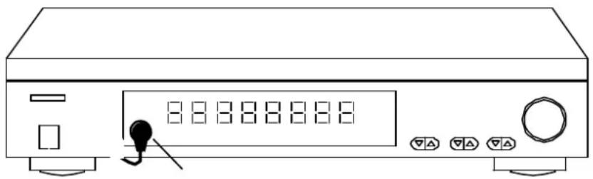 MARMITEK IR Control 1011 XTRA - Collocamento della prolunga IR con i LED emittenti (in caso di problemi) - 1