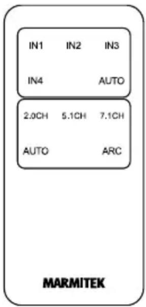 MARMITEK Connect 621 UHD 2.0 - Manual or automatic switching - 1