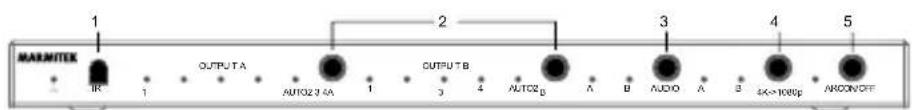 MARMITEK Connect 642 Pro - Inbetriebnahme - 1